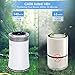 INTEY Hepa Air Purifier - 16-Inch Home Air Cleaner with Auto-Off Timer/Ions Button for Allergy Season - Removes 99.97% Allergens, Dust, Pollen, Smoke, Pet Dander (220 sq.ft/30 m², CADR Rated 140+)