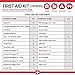 118 Pieces Survival First Aid Kit, Compact Tactical Trauma 1st Aid Kit, Lightweight IFAK Molle Compatible Outdoor Emergency Kits for Camping Hiking Backpacking Hunting and Travelthumb 3
