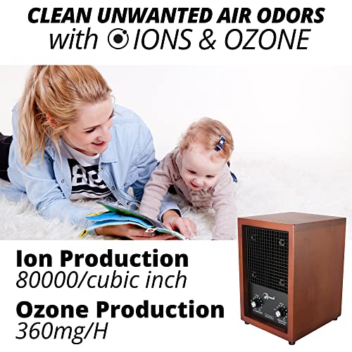 Ion and Ozone Generator Air Purifier, Ionizer & Deodorizer adjustable