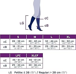 JOBST Relief Knee High 15-20 mmHg Compression