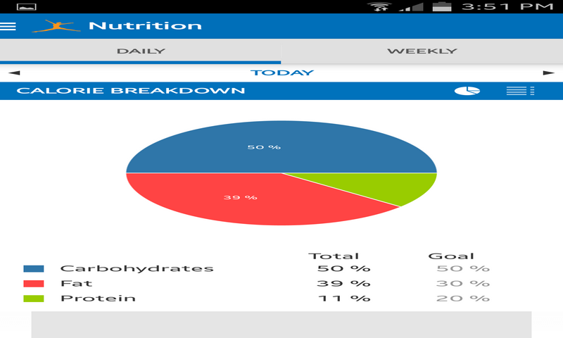 Theysmell - //medicalbooks.filipinodoctors.org