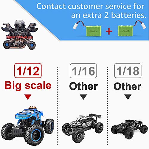 1 Remote+Control+Trucks+Monster+Car