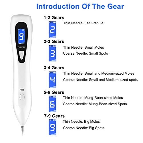 Mole Remover Pen, Skin Vanish Tag Removal Tool Kit with USB Rechargeable 9 Strength Levels, Portable Professional Beauty Spot Dot Device for Body Facial Freckle Nevus Warts AgeTattoo Blemish Men Women - Thumbnail 3