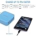 Lumsing Quick Charge 2.0 Multi-Port USB Wall Charger,5 Port Wall Charging Hub for SmartPhones-Blue
