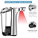 Kasonic Automatic Soap Dispenser, Touch-less Battery Operated; Water-Resistant; Infrared Motion Sensor; 17oz/500ml Large Capacity Perfect for Kitchen and Bathroom