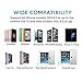 SD Card Reader, Digital Camera Reader Adapter Cable, Tail Camera Card Reader for Hunting, Lighting to SD Card Camera Reader, SD/TF Card Reader No App Needed, Support iOS 12 & Before
