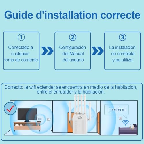 Amplificador Señal WiFi 5G /2.4G Repetidor WiFi Largo Alcance Doble Banda WiFi Extender con 6 Antenas de Alta Ganancia, Puerto LAN, Extensor de WiFi para casa y Oficina,Fácil de Instalar