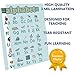 ABC alphabet Chart for teaching SMALL Clear white LAMINATEd and child bedroom poster great quality edu (15x20)