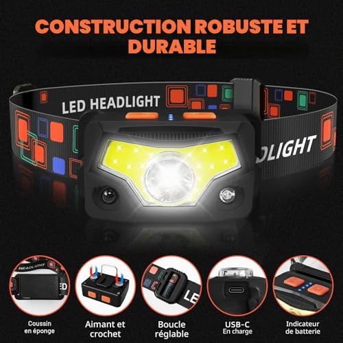 Hyted Ultra Powerful 2 Pack 2000 Lumens USB Rechargeable Head Torch with Motion Sensor, Lightweight and Waterproof 14 Modes for Running, Camping, Fishing