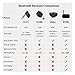 Long Range Bluetooth Music Receiver Premium, Bring Vintage Speakers, Old Home Stereo & AV Receiver to Life, Support aptX Low Latency, Super Sound, Easy Pair with Voice Prompt – Avantree RC500thumb 2