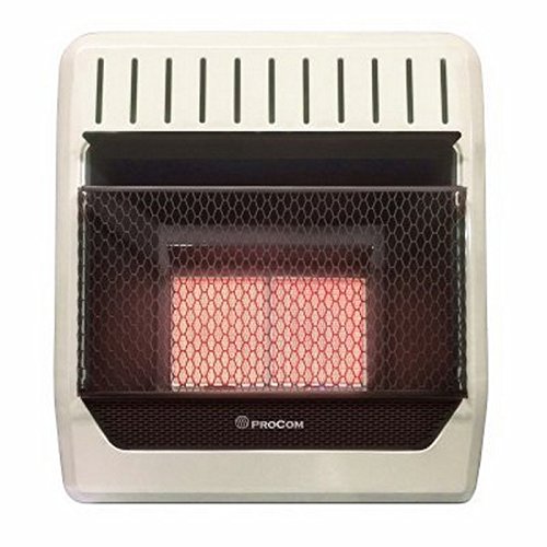 Best ventless heaters natural gas