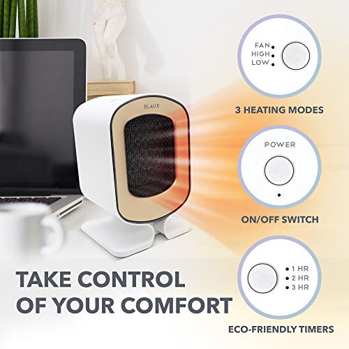 BLAUX Heatcore Space Heater 1200W EnergyEfficient Portable Heaters