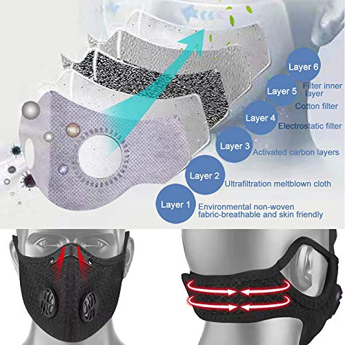 WNIEYO Dust Mask, Hanging Ear and Reusable Breathing Mask, With Extra N99 Activated Carbon Filter for Dust Protection, Pollen Allergy, Gardening, Sports, Cycling and Running in Cold Weather(2)