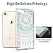 ESR Slim Fit Floral Totem Case for iPhone 8[Anti Scratch PC Back with Soft Bumper][Supports Wireless Charging] Protective Case for iPhone 8(Mint Mandala)