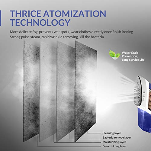 4 Easehold+Garment+Handheld+Portable+Dewrinkle