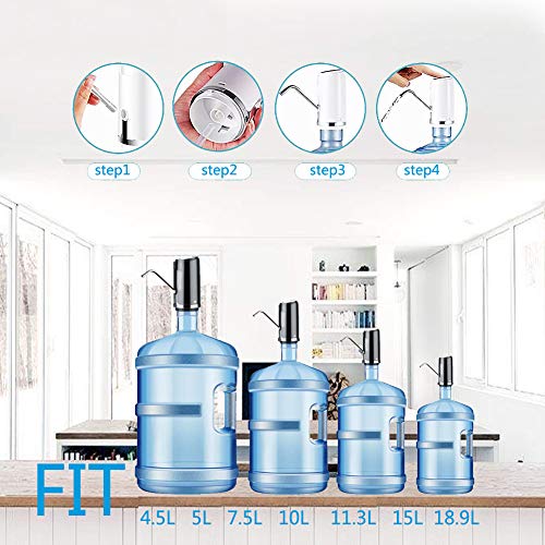 VISATOR 5 Gallon Water Bottle Dispenser - Portable Compact Drinking Water Pump with 600ml quantitative effluent Switch fits for 1 to 5 Gallon Jugs (Mandala)