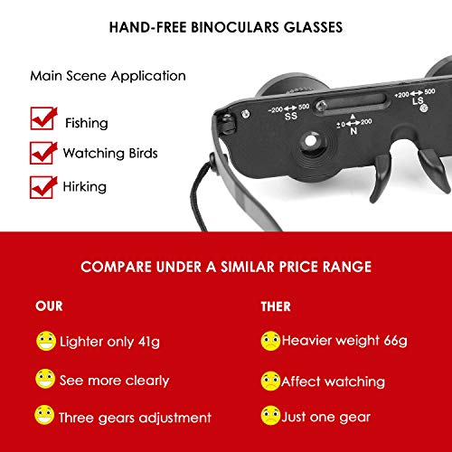 Ultralight Hand-Free Binoculars Glasses Portable Spyglasses Adjustment Magnifier Outdoor for Fishing, Bird Watching, Sports, Concerts, Theater, Opera, TV, Sight Seeing, Hands-Free Opera Glasses