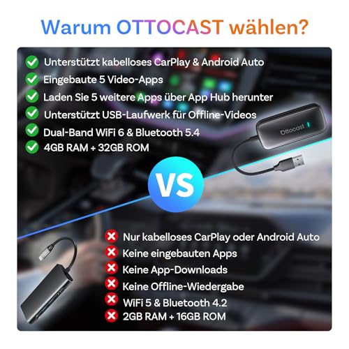 OTTOCAST Play2Video Ultra 2026 AI Box, Wireless CarPlay & Android Car Adapter with YouTube/Prime Video, WiFi 6, 4GB+32GB, Plug & Play, for Cars with Wired CarPlay from 2016
