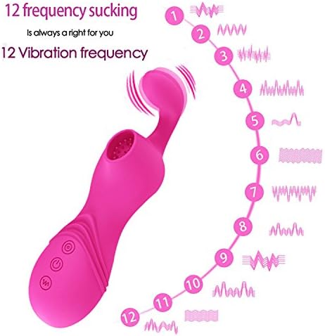 Clitorial Sucking Toy Oral Tongue Simulator 12-Frequency Vibration Wand Clitoris Stimulation Tongue Vibrate Toy for Women Clit Sucker Viberate for Adult Couples