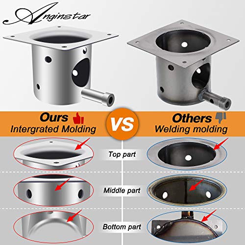 Pit Boss Pellet Grill Replacement Parts (2019) Grill Ace