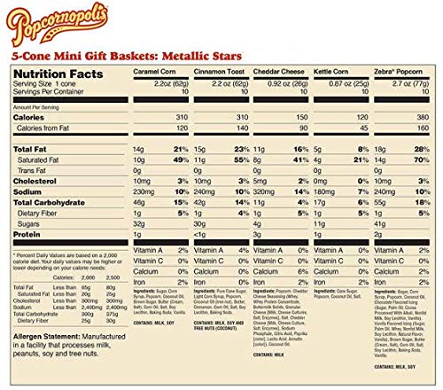 Algopix Similar Product 12 - Popcornopolis Variety Popcorn Gift