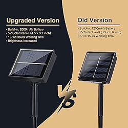 Joomer Solar Christmas Lights, 105ft 300 LED 8