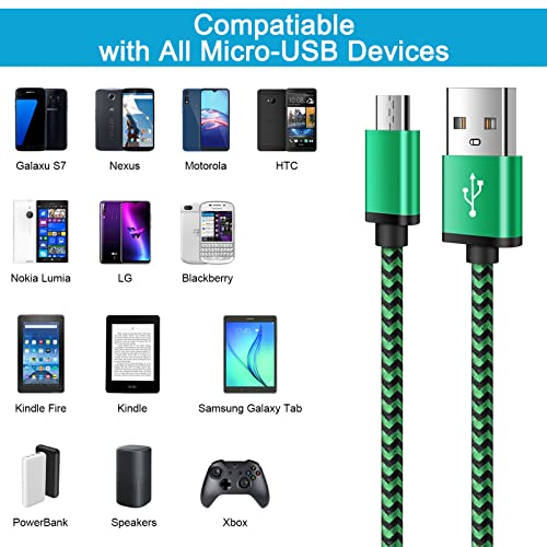 Fast Charging Cable Samsung Galaxy Edge Charger Micro USB Charging