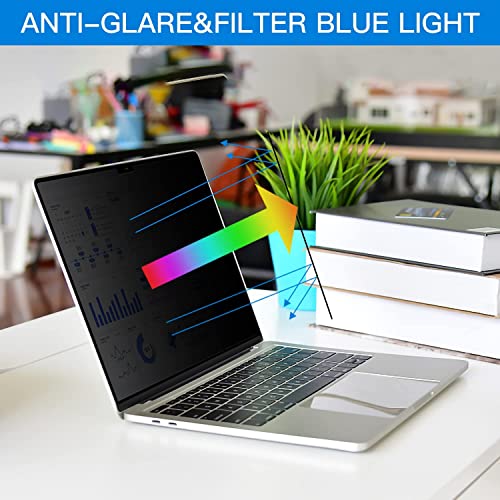 MacBook Pro 16 Inch 2021 2022 Privacy Screen Protector AntiBlue Light