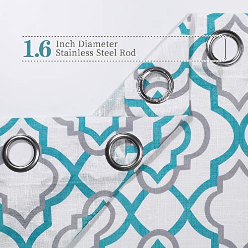 Lofus Moroccan Sheer Curtains 84-Inch Length for Living Room, Grommet Top Semi-Sheer Airy Country Panels for Dinning Room, 50 x 84 Inches Long, Set of 2 Window Curtain Panels, Teal Blue