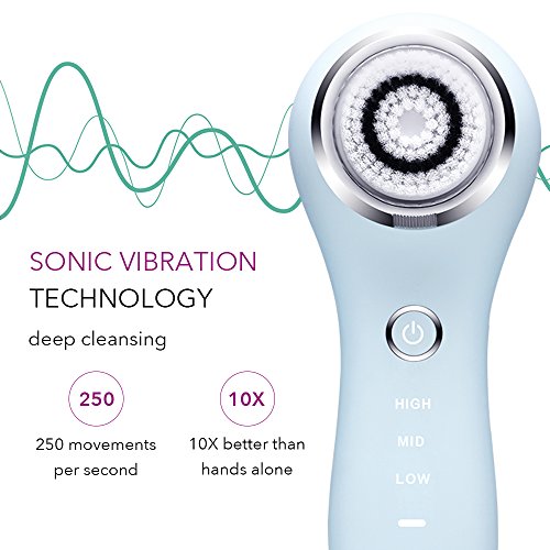 Sonic Facial Brush CosBeauty Waterproof Wireless Face Cleansing Brush System for Deep Cleaning Facial Massager for Sensitive Skin,3 Speeds Blackhead Remover (Navy Blue)