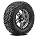 FUEL GRIPPER 35X12.50R20 125Q Tire – M/T Series, All Season, Truck/SUV, All Terrain/Off Road/Mudthumb 1