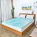 Mattress Topper Full, Memory Foam Mattress Topper for Full Size Bed, 3 Inch