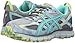 ASICS Women's Gel-Scram 3 Trail Runner, Mid Grey/Turquoise/Aluminum, 7.5 M US