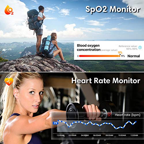 Mgaolo Fitness Tracker with Blood Oxygen SpO2 Blood Pressure Heart Rate