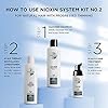 NIOXIN-System-2-for-Natural-Hair-with-Progressed-Thinning Nioxin 3-Part System | System 2 | Natural Hair with Progressed Thinning Hair Treatment | Scalp Therapy | Hair Thickening…