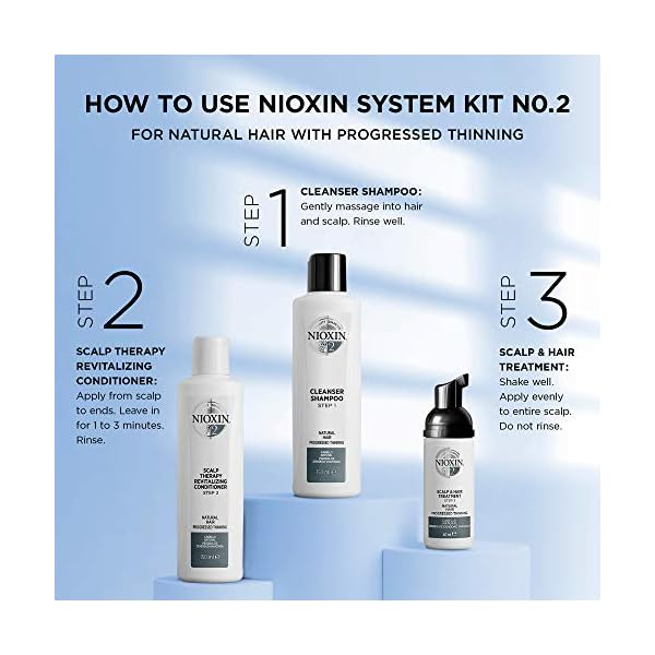 NIOXIN-System-2-for-Natural-Hair-with-Progressed-Thinning Nioxin 3-Part System | System 2 | Natural Hair with Progressed Thinning Hair Treatment | Scalp Therapy | Hair Thickening…