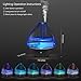 Ultrasonic Cool Mist Humidifier, DONGSHEN 1.7L Capacity Diffuser Humidifier , Portable Personal Humidifier Max 12 Hours , Automatically Shut-off , 7 Colors Changeable LED Light