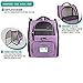 PetAmi Deluxe Pet Carrier Backpack for Small Cats and Dogs, Puppies | Ventilated Design, Two-Sided Entry, Safety Features and Cushion Back Support | for Travel, Hiking, Outdoor Use (Heather Purple)