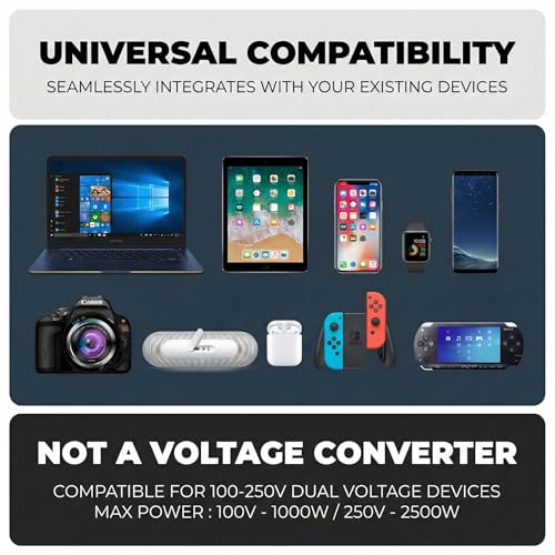 NTPRO Universal Travel Adapter-10A International Travel Adapter with 2 USB-C, 2 USB-A Ports (5-in-1), 5V-3.4A Fast Charging, Worldwide Plug Adapter for USA EU UK AUS, 2400W Max, Covers 200+ Countries