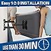 Mounting Dream TV Wall Mount for Most 17