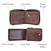 Mens Leather Wallet,E Ekphero Zipper Card Holder RFID Blocking Wallet Coins Purse