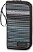 Dakine Women's Travel Sleeve