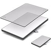Anti-Glare Dashboard Panel for Starlink Mini, Windshield Glare Reducer | Helps reduce windshield glare, supports normal Starlink Mini signal, and avoids significant added heat from dark full covers
