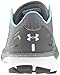 Under Armour Women's Charged Bandit 2 Cross-Country Running Shoe