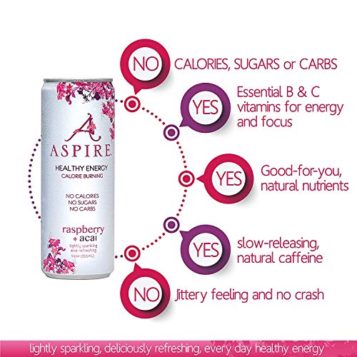 ASPIRE Healthy Energy Drink – Raspberry Acai, 12 Pack – Zero Sugar