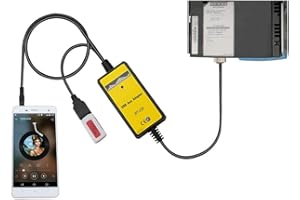 YOMIKOO Car Audio Input Adapter with USB & AUX Interface for Honda Civic 2006-2010 Accord 2003-2011 Pilot 2006-2011 CRV 2005-2011 Odyssey 2005-2010 Element 2003-2011 City 2002-2011 Ridgeline 2006-2011