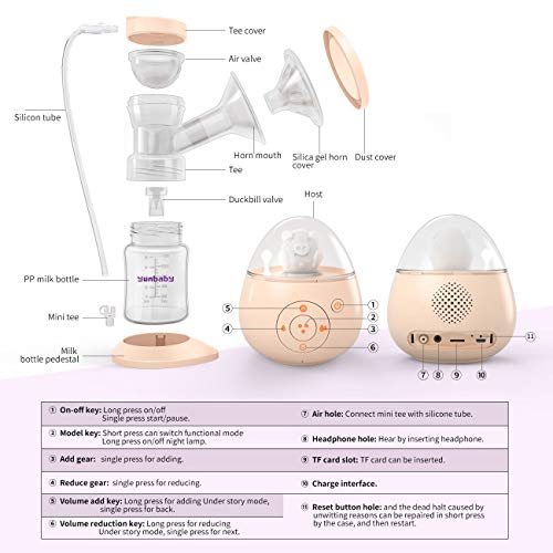 Double Electric Breast Pump, Yunbaby S19 Portable Breastfeeding Pump Ultra Quiet & 6 Phase Mode, Adjustable Speed & Nightlight Soother Music (Yellow-S19) - Thumbnail 5