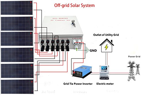 Eco Llc 6 String Pv Combiner Box 10a Rated Current With Lighting Arreste And Grounding Bus Bar Ideal For Off Grid Solar System