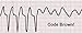 EKG Rhythm Strip BLS Cardiology ICU Nurse EMT Gift Code Brown Toilet Paper
