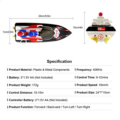 Mini Infrared Remote Control Boat,4CH Electric Racing RC Boat for Pools and Lakes with 180 Degree Auto Flip Recovery,High Speed Radio Control Boats & Watercraft Toys Best Birthday Gift for Adults Kids - Thumbnail 2